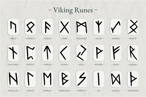 Heathen runes and their symbolism in norse culture